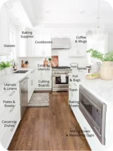 Assess and Declutter Organize Kitchen Cabinets
